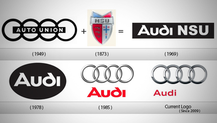 Brand Logo Design