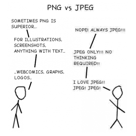 png_vs_jpg