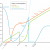 Knask på ein fredag, veke 7