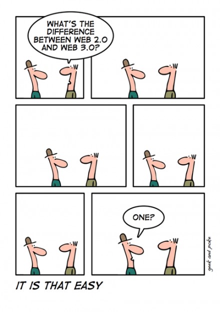 Web 3.0?